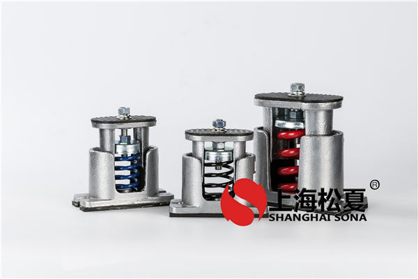 阻尼彈簧<a href='http://m.bbcphoto.cn' target='_blank'><u>減震器</u></a>中的“阻尼”有什么作用？