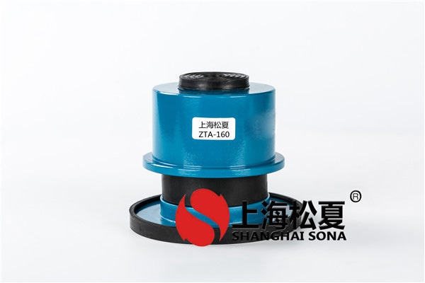 阻尼<a href='http://m.bbcphoto.cn' target='_blank'><u>彈簧減震器</u></a>主要應(yīng)用于哪些行業(yè)和領(lǐng)域